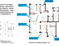 王丛丨160户型丨绿地户型大赛