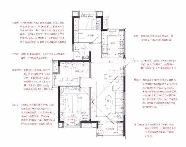 功能分析图.jpg